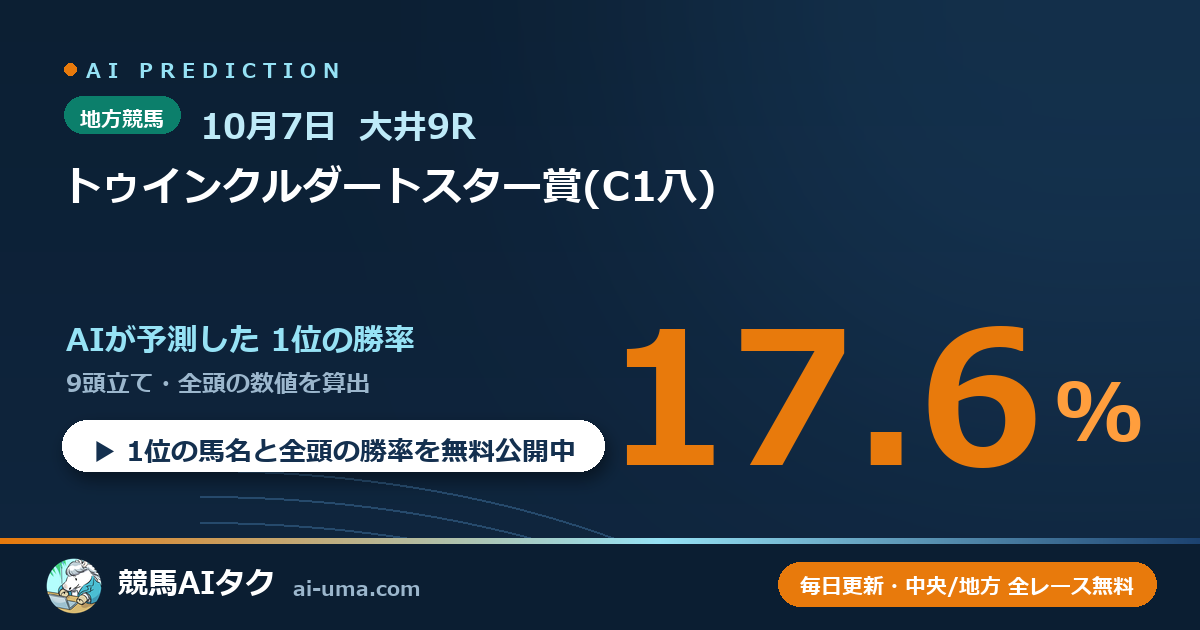 2026年10月7日 大井9R トゥインクルダートスター賞(C1八)