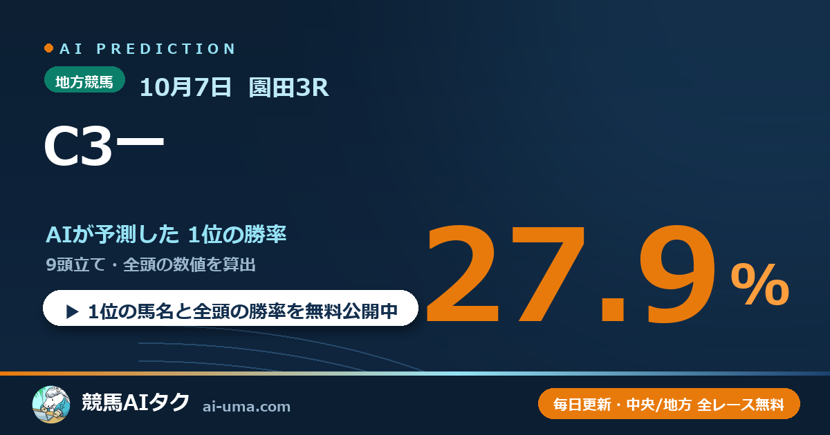 2026年10月7日 園田3R C3一