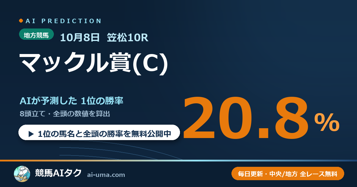 2026年10月8日 笠松10R マックル賞(C)