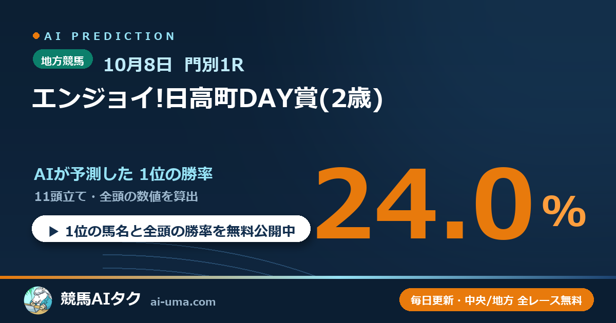 2026年10月8日 門別1R エンジョイ!日高町DAY賞(2歳)