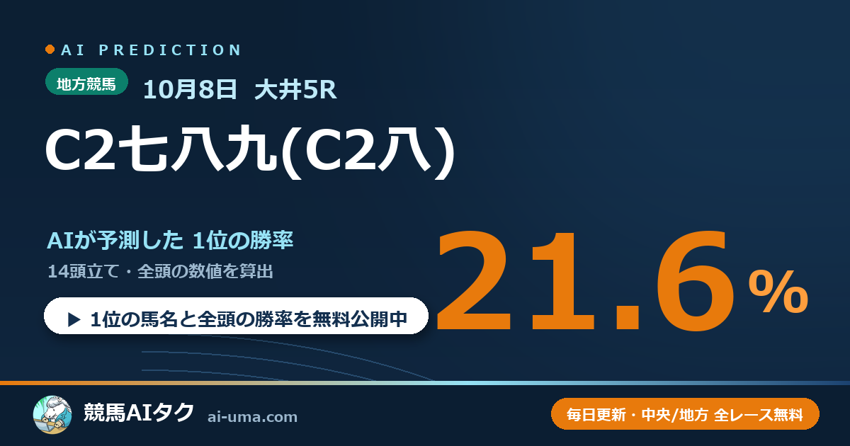 2026年10月8日 大井5R C2七八九(C2八)