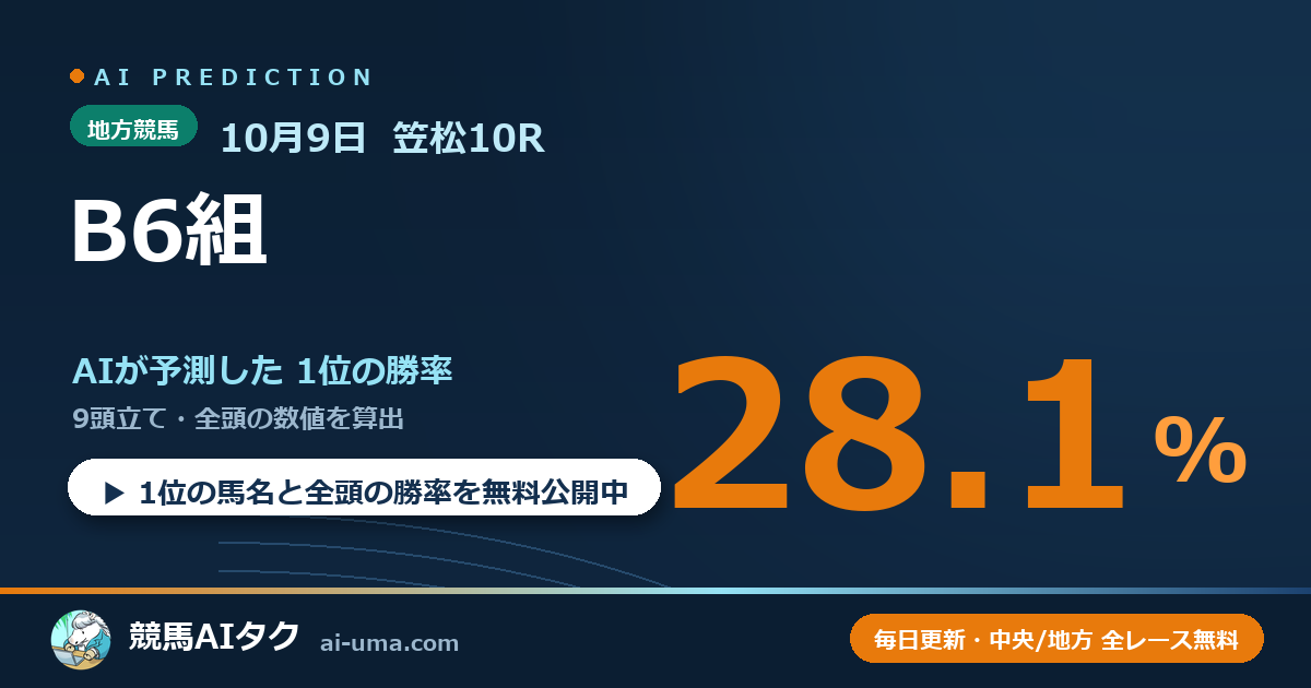 2026年10月9日 笠松10R B6組