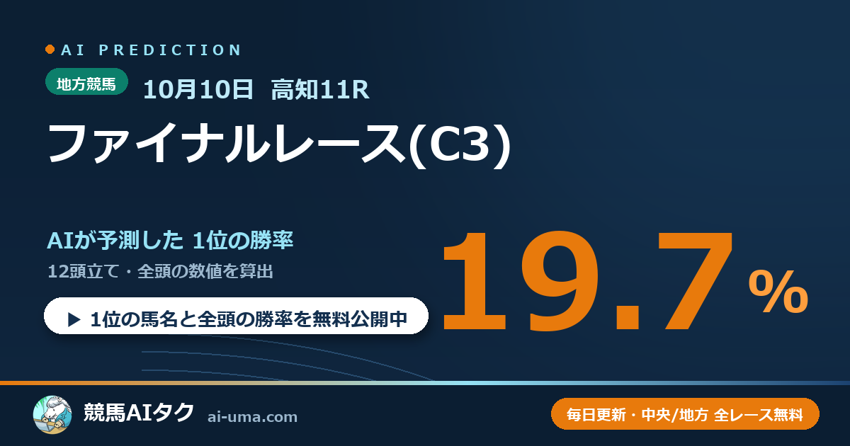 2026年10月10日 高知11R ファイナルレース(C3)
