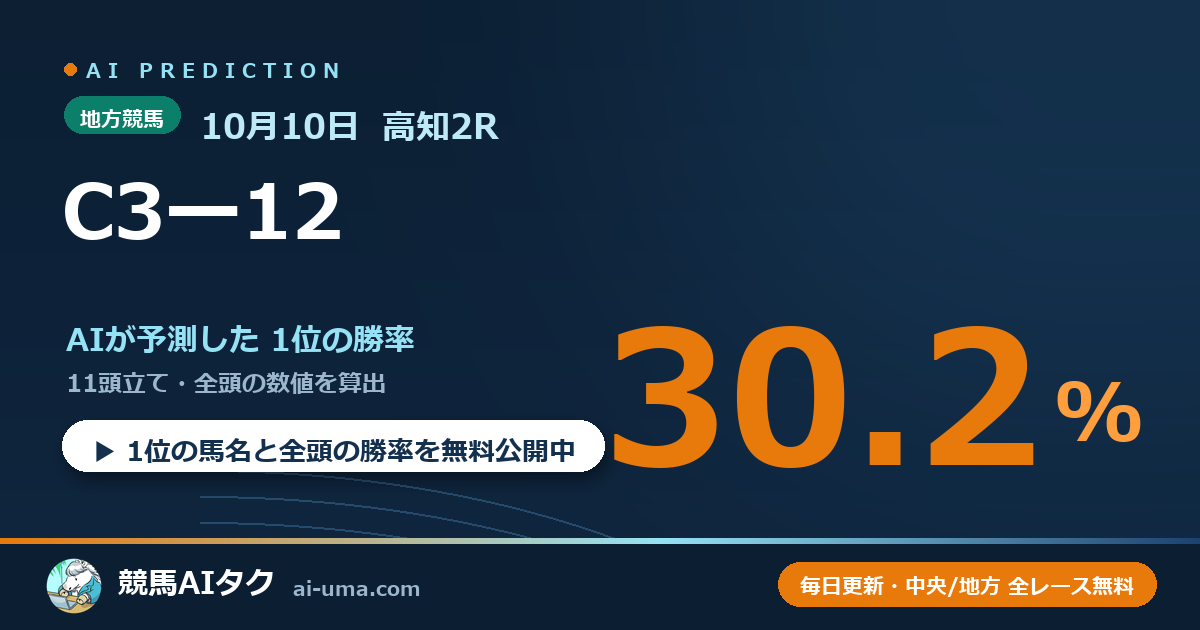 2026年10月10日 高知2R C3ー12