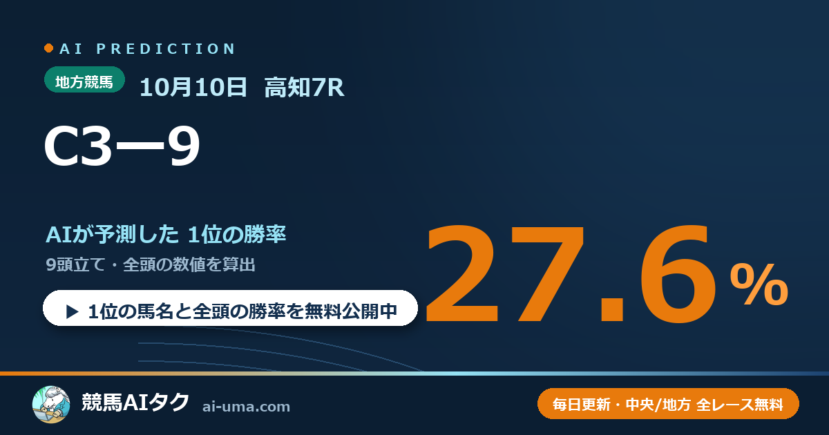 2026年10月10日 高知7R C3ー9