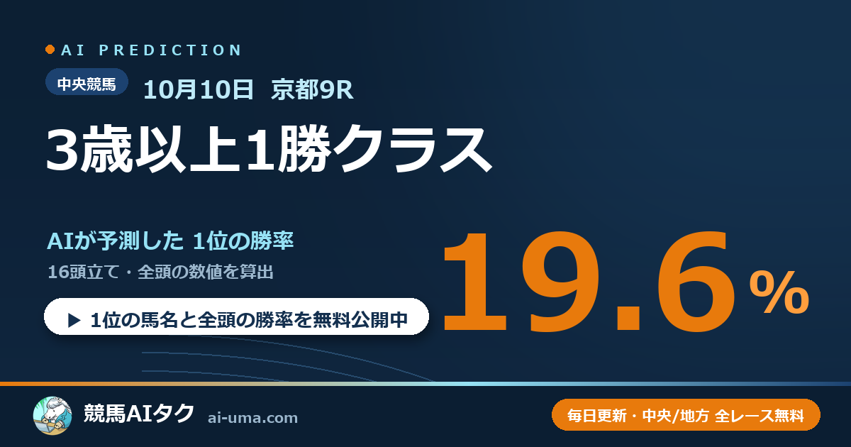 2026年10月10日 京都9R 3歳以上1勝クラス