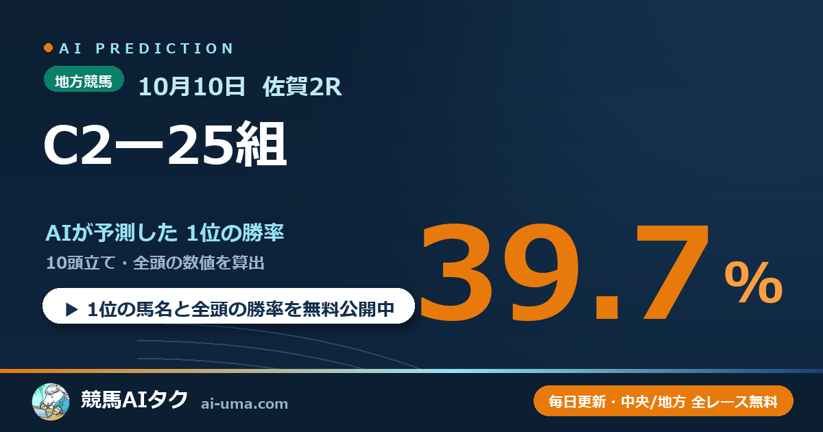 2026年10月10日 佐賀2R C2ー25組