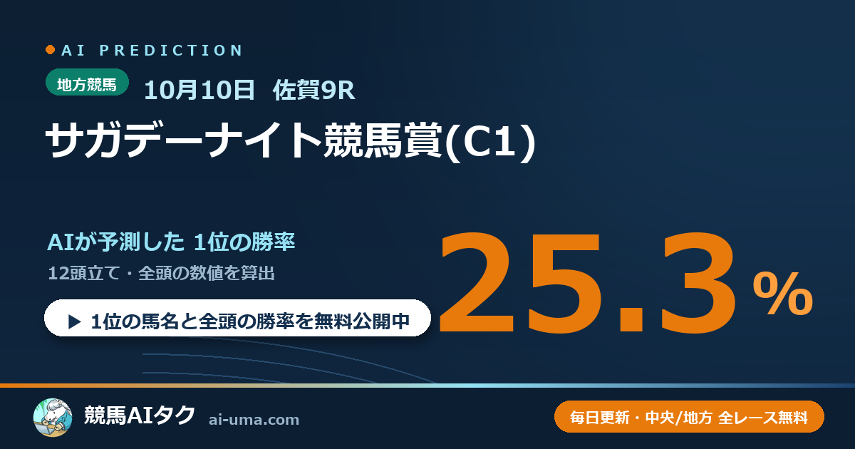 2026年10月10日 佐賀9R サガデーナイト競馬賞(C1)