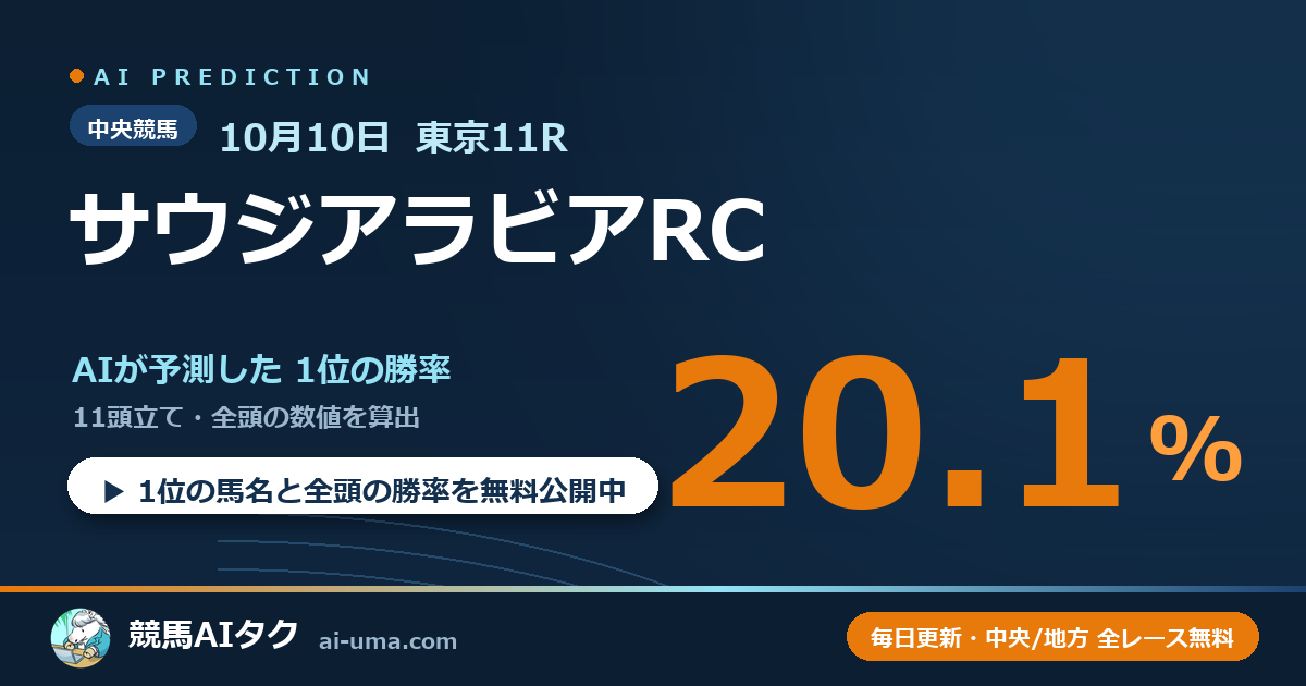 2026年10月10日 東京11R サウジアラビアRC