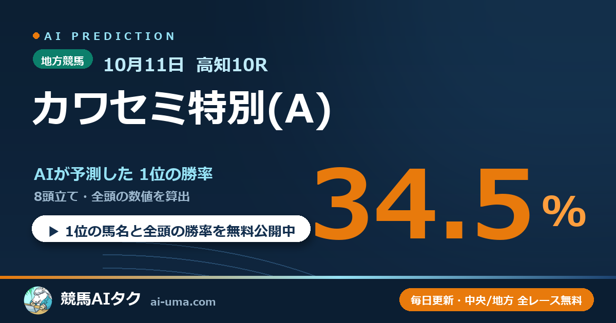 2026年10月11日 高知10R カワセミ特別(A)