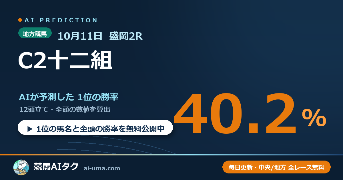 2026年10月11日 盛岡2R C2十二組
