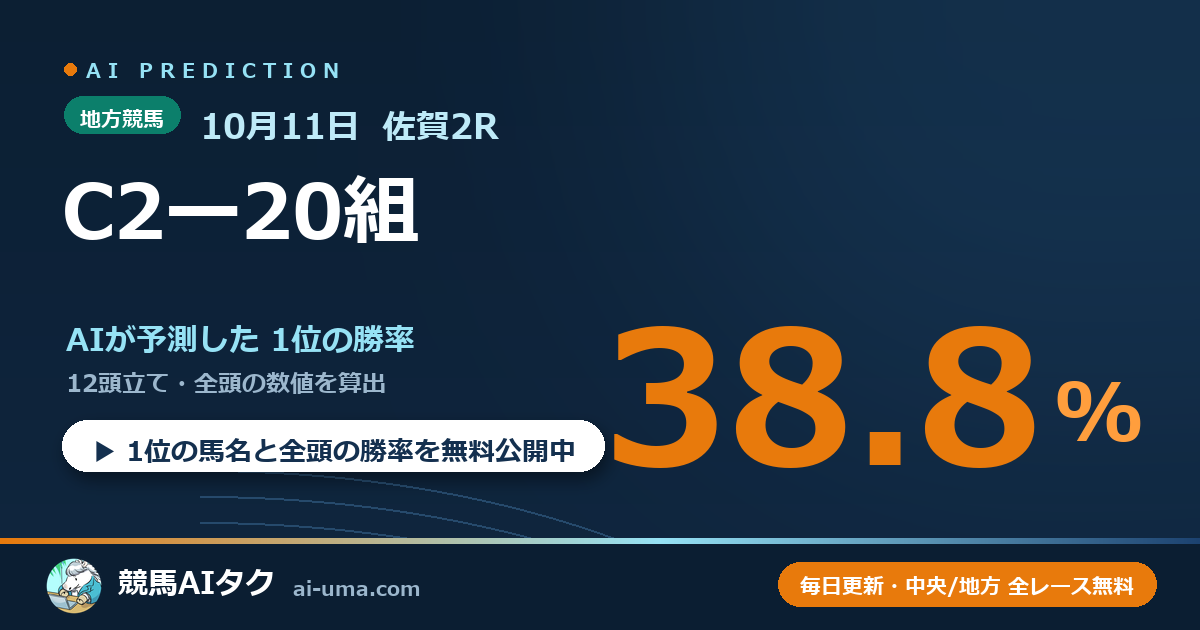 2026年10月11日 佐賀2R C2ー20組