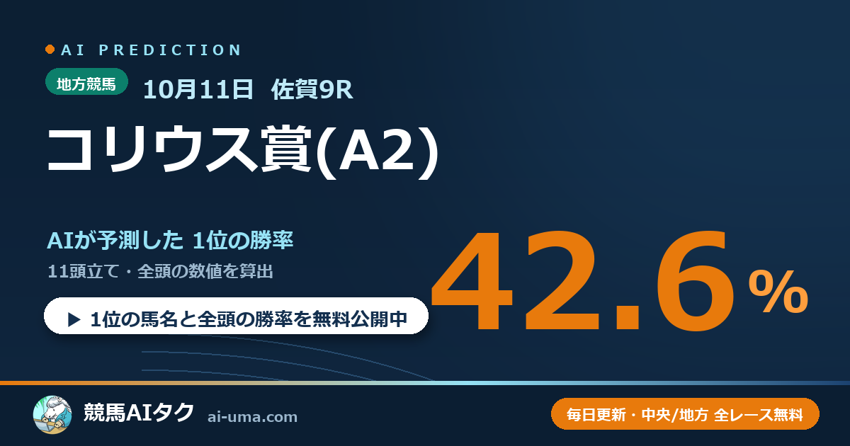 2026年10月11日 佐賀9R コリウス賞(A2)