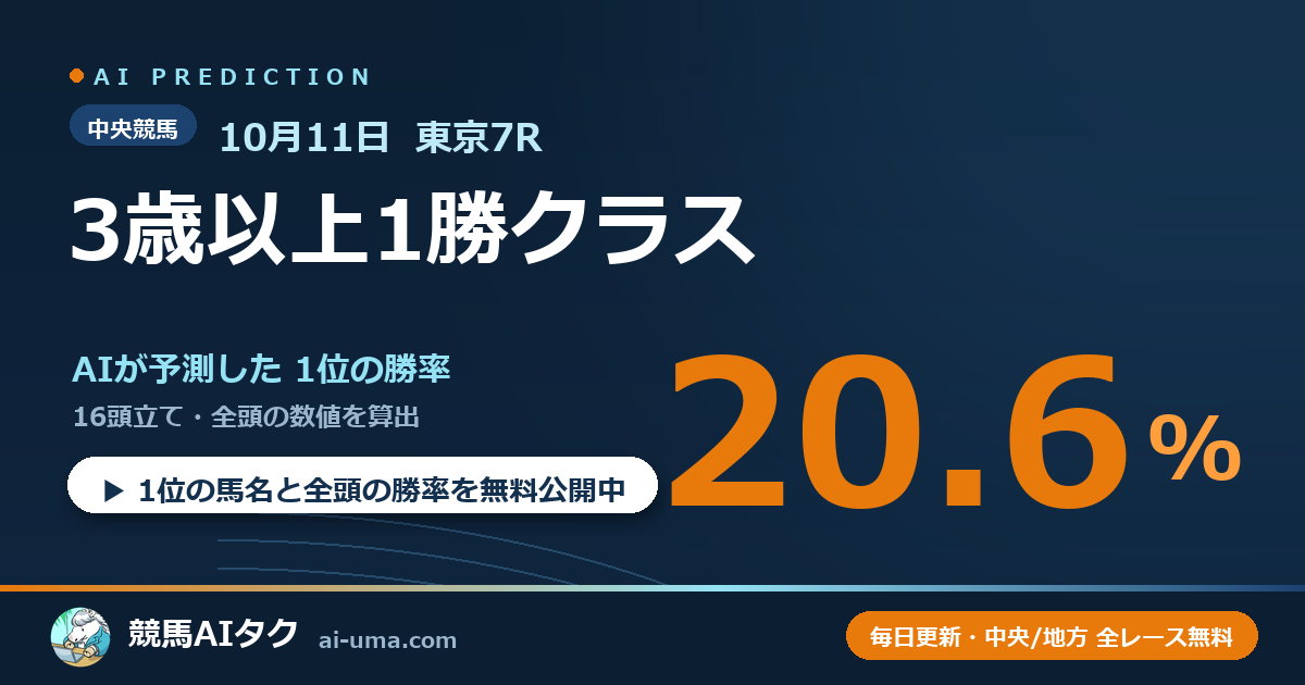 2026年10月11日 東京7R 3歳以上1勝クラス