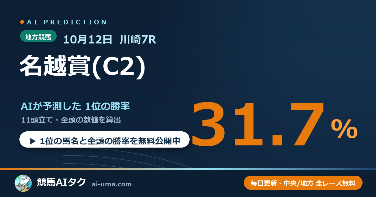 2026年10月12日 川崎7R 名越賞(C2)