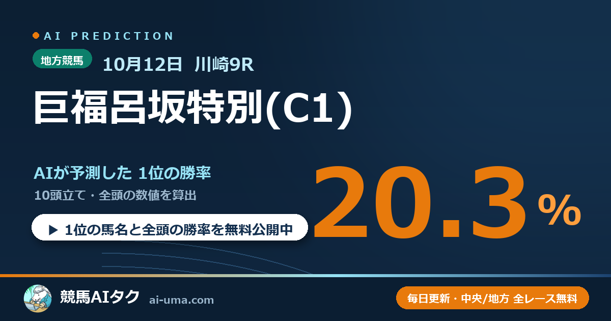 2026年10月12日 川崎9R 巨福呂坂特別(C1)