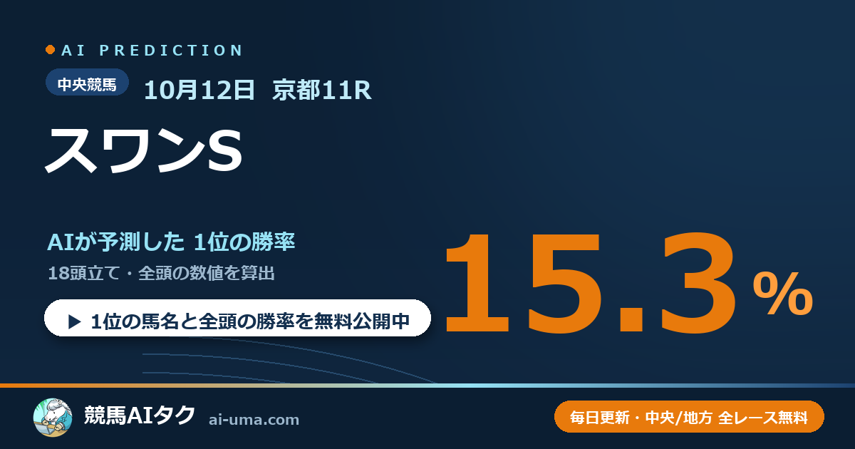 2026年10月12日 京都11R スワンS