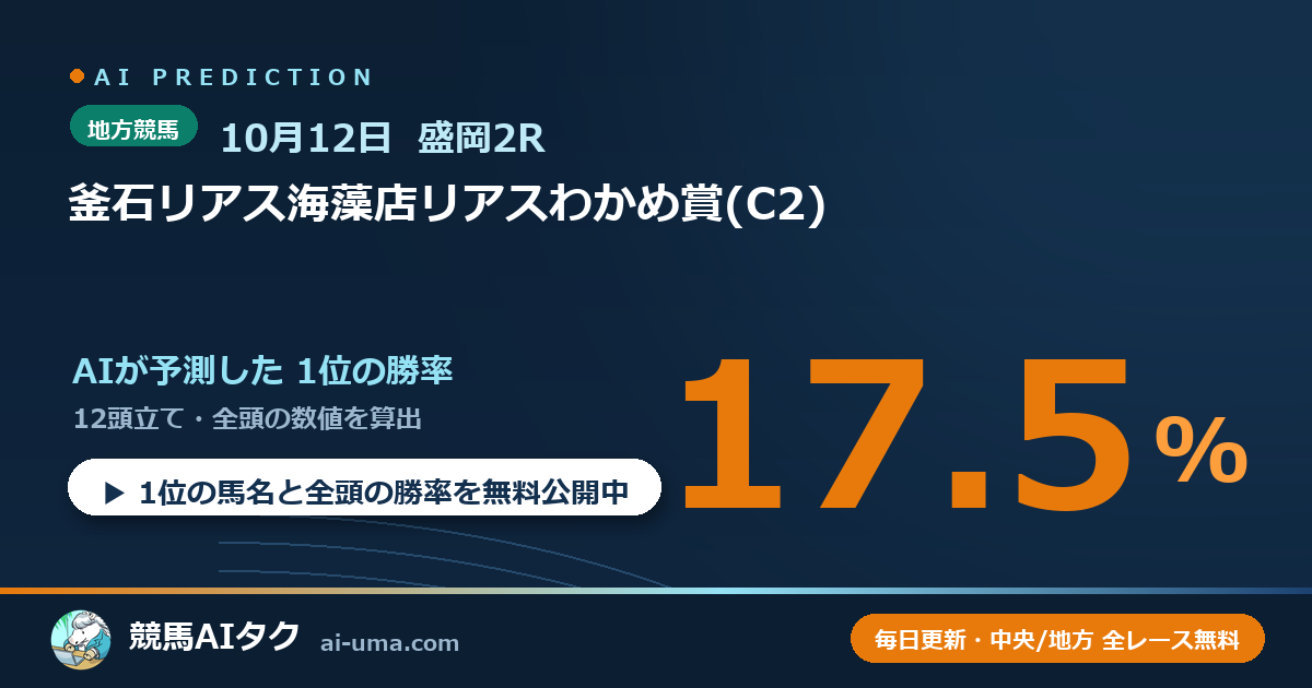 2026年10月12日 盛岡2R 釜石リアス海藻店リアスわかめ賞(C2)
