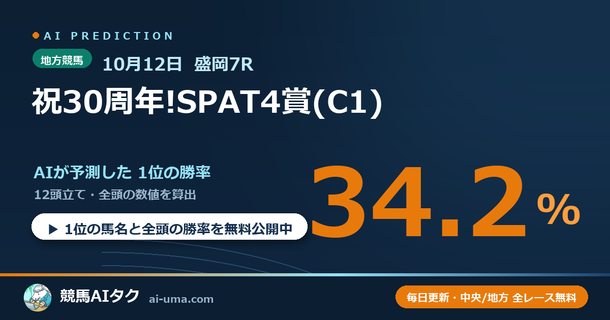 2026年10月12日 盛岡7R 祝30周年!SPAT4賞(C1)