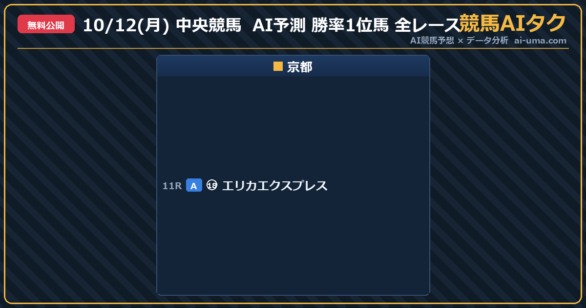 2026年10月12日