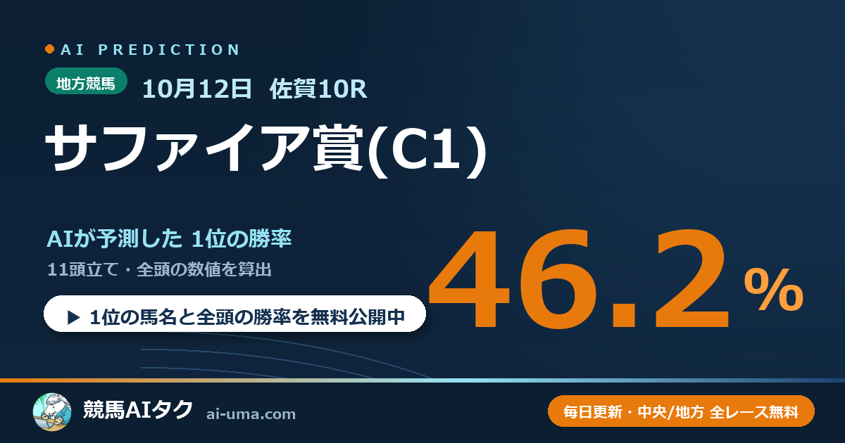 2026年10月12日 佐賀10R サファイア賞(C1)
