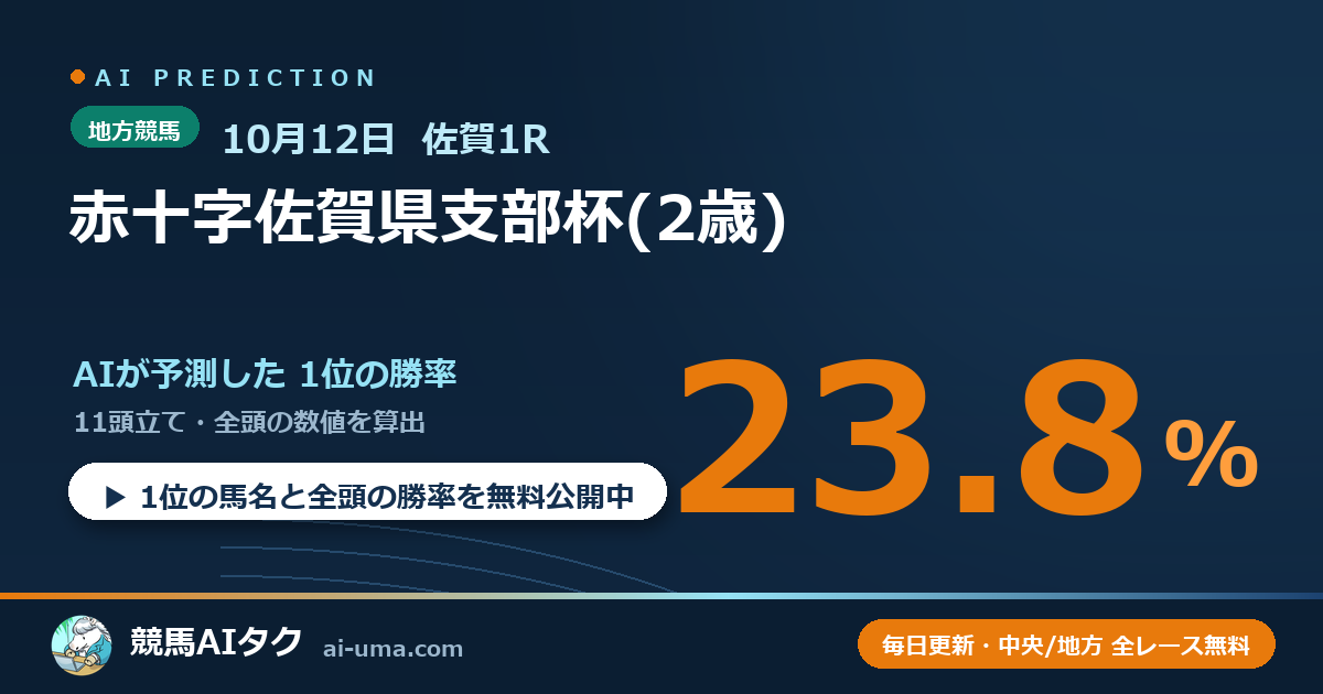 2026年10月12日 佐賀1R 赤十字佐賀県支部杯(2歳)