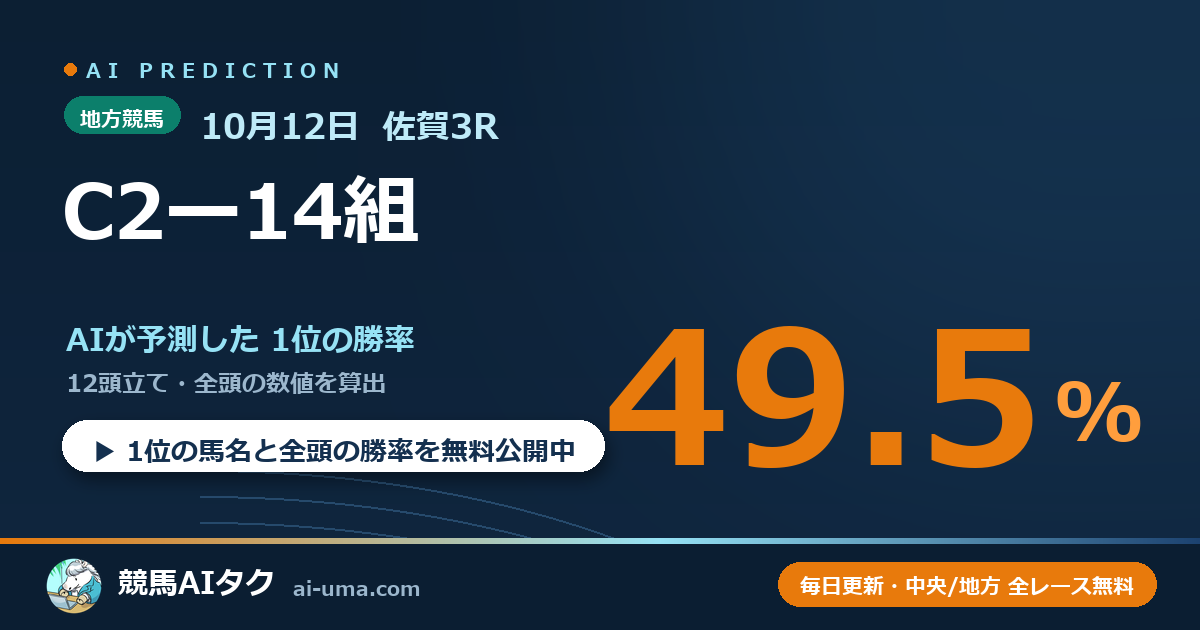 2026年10月12日 佐賀3R C2ー14組