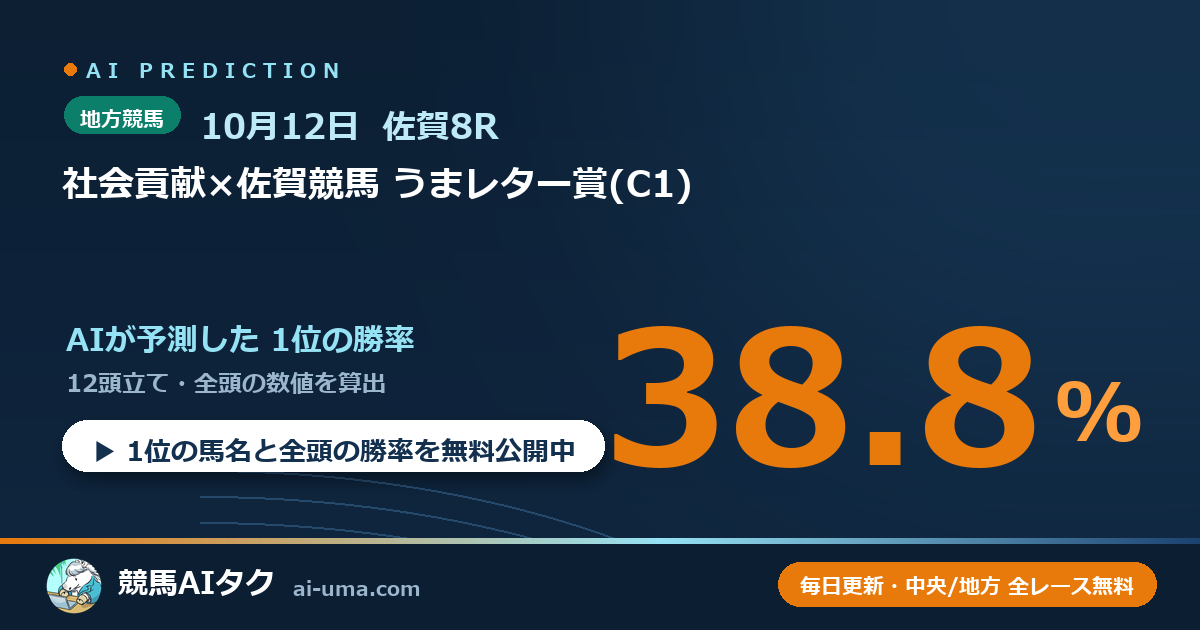 2026年10月12日 佐賀8R 社会貢献×佐賀競馬 うまレター賞(C1)