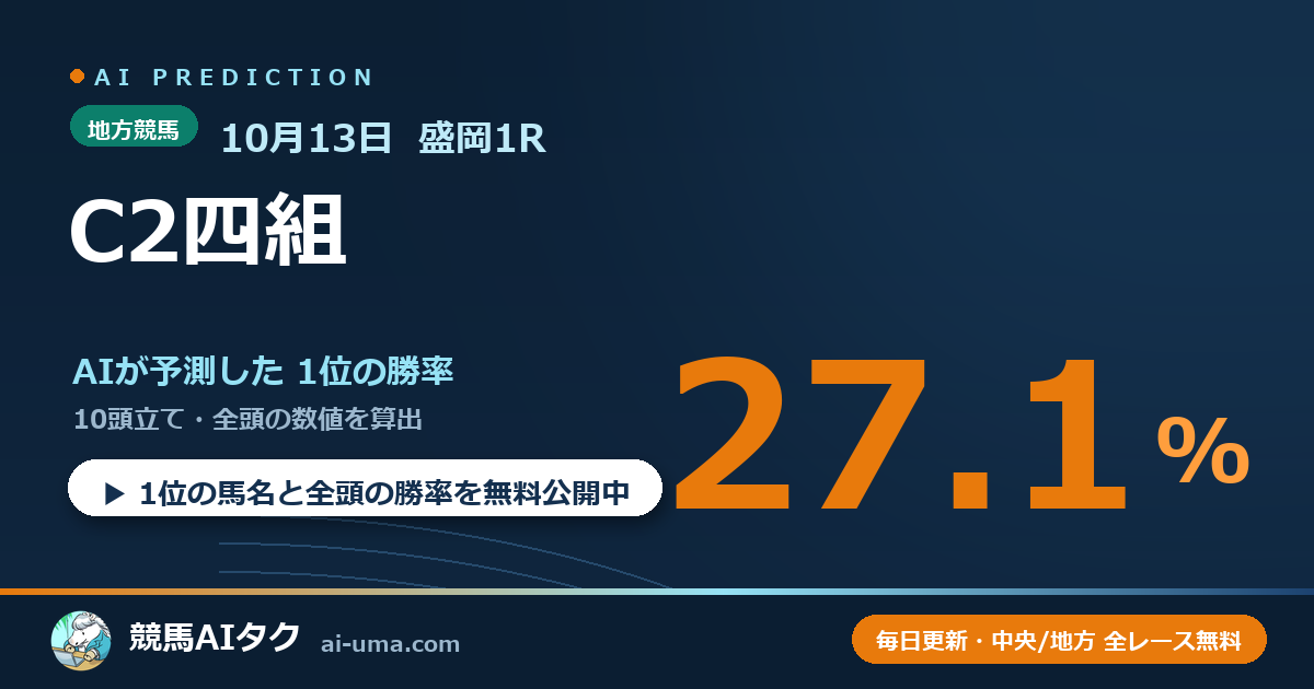 2026年10月13日 盛岡1R C2四組