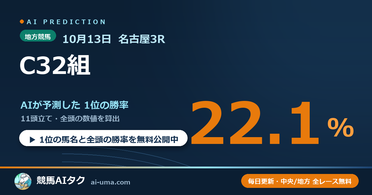 2026年10月13日 名古屋3R C32組
