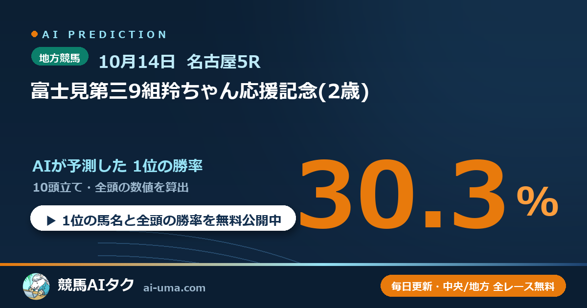 2026年10月14日 名古屋5R 富士見第三9組羚ちゃん応援記念(2歳)