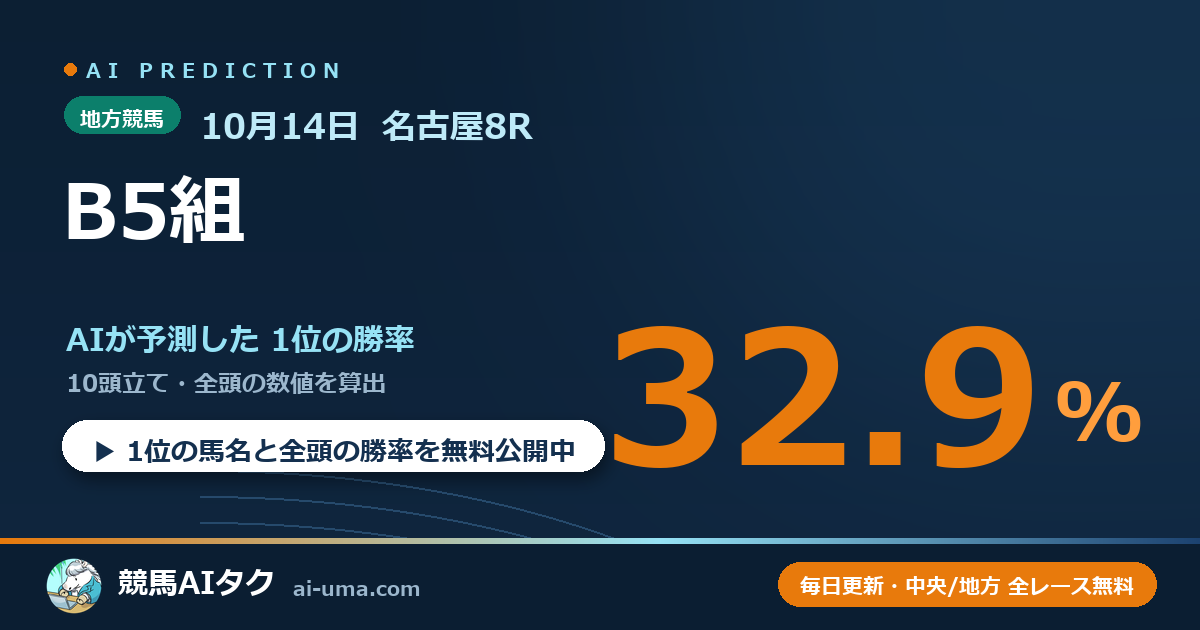 2026年10月14日 名古屋8R B5組