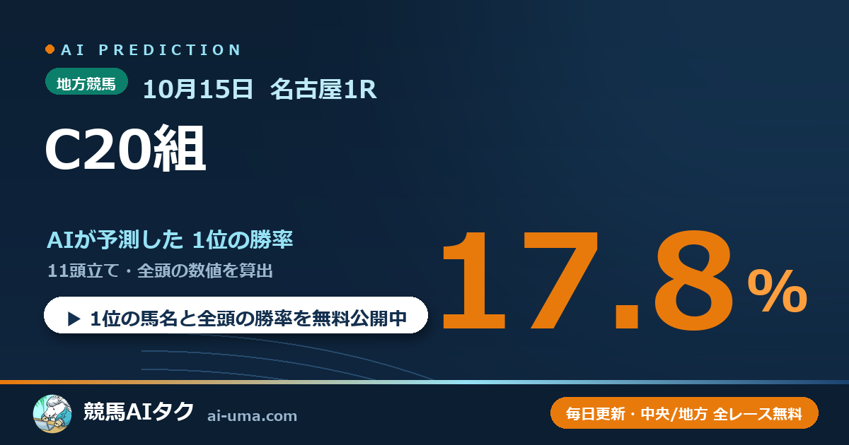 2026年10月15日 名古屋1R C20組