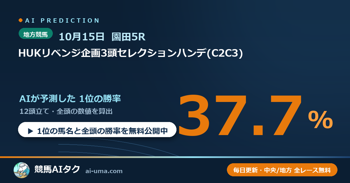 2026年10月15日 園田5R HUKリベンジ企画3頭セレクションハンデ(C2C3)