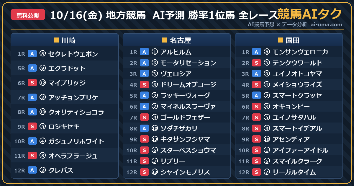2026年10月16日
