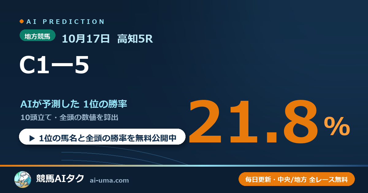 2026年10月17日 高知5R C1ー5