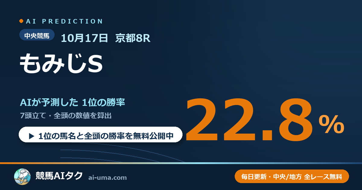 2026年10月17日 京都8R もみじS