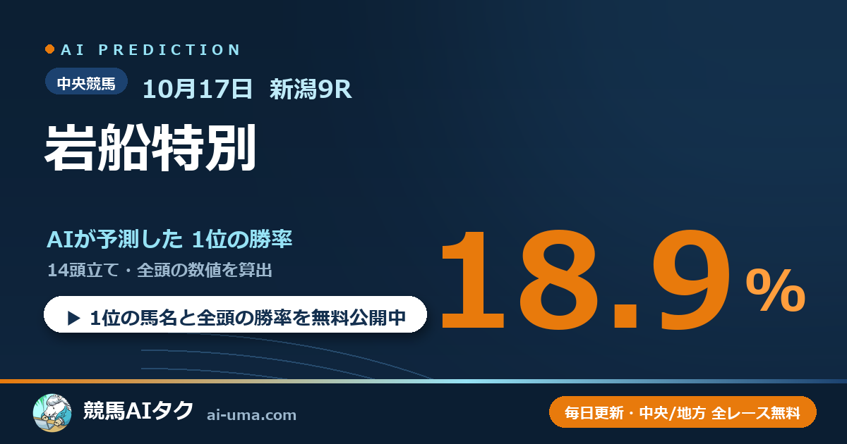 2026年10月17日 新潟9R 岩船特別
