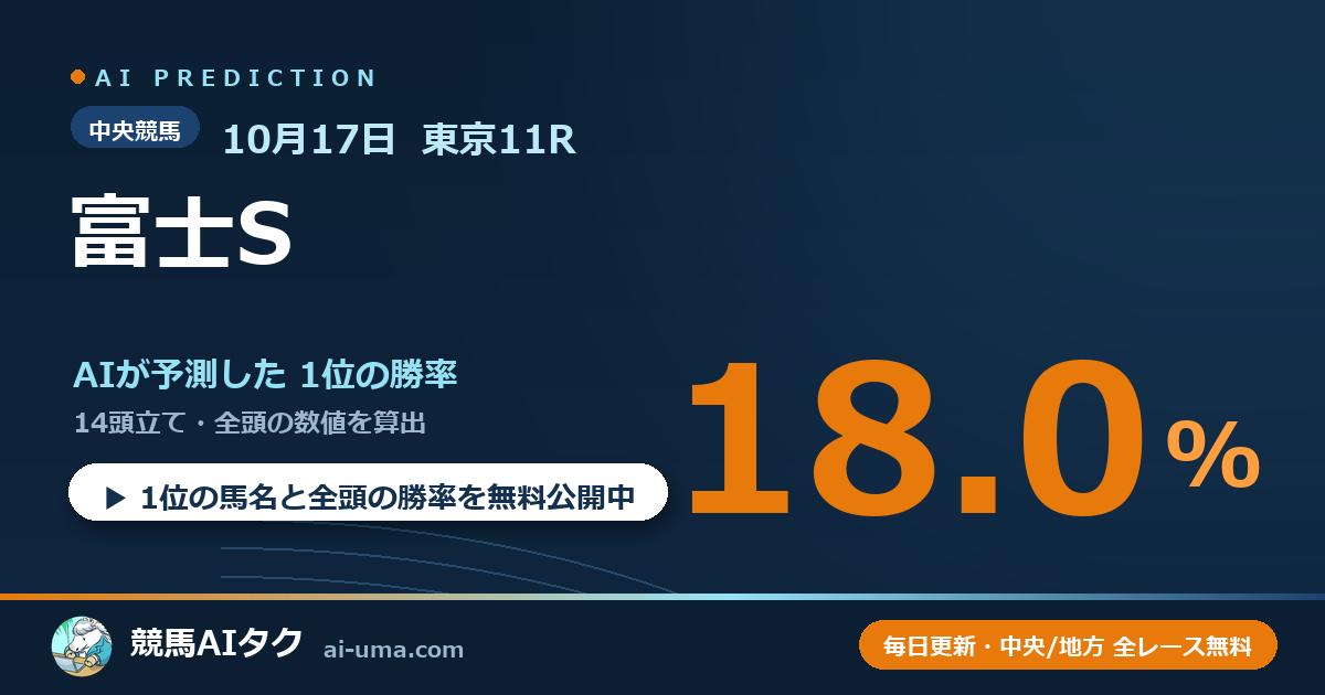 2026年10月17日 東京11R 富士S