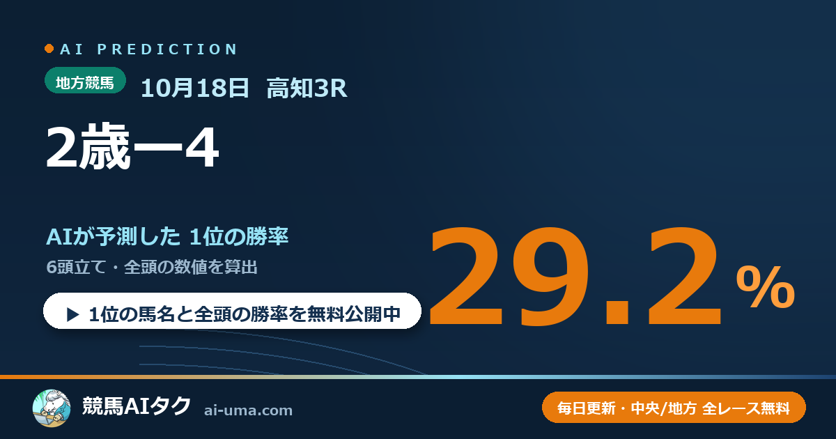 2026年10月18日 高知3R 2歳ー4