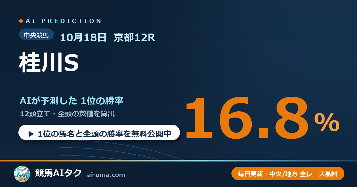 2026年10月18日 京都12R 桂川S
