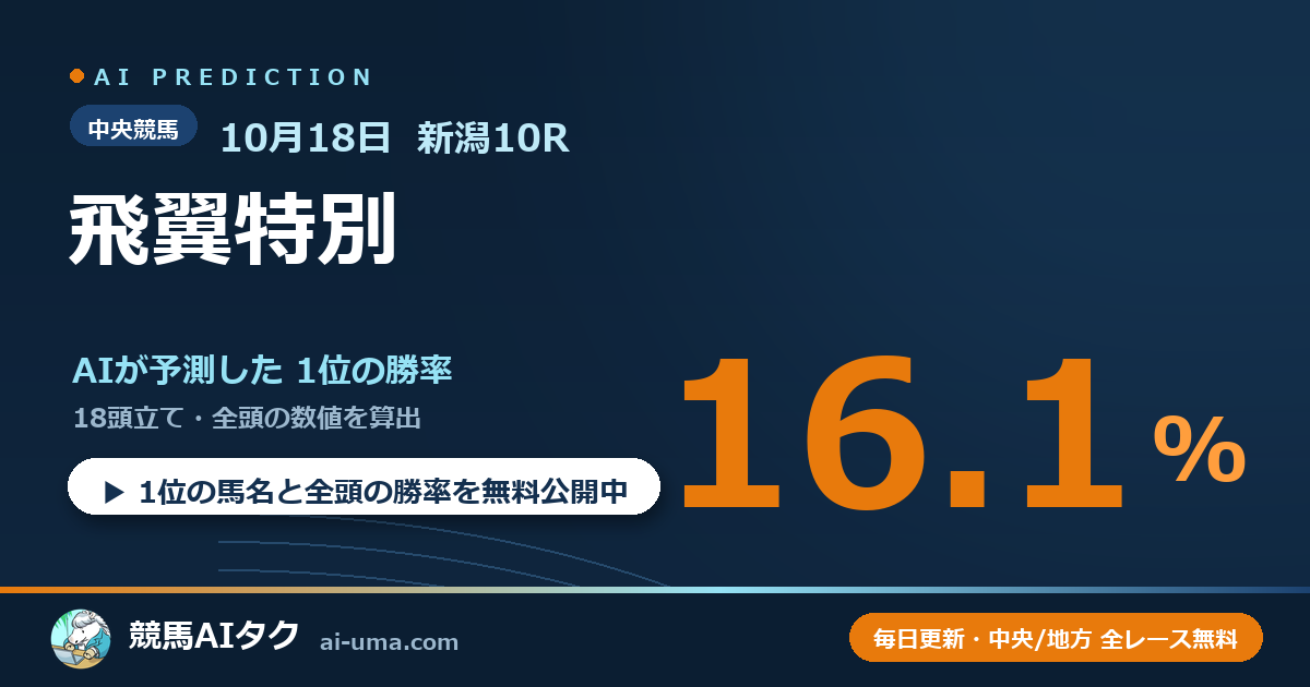 2026年10月18日 新潟10R 飛翼特別