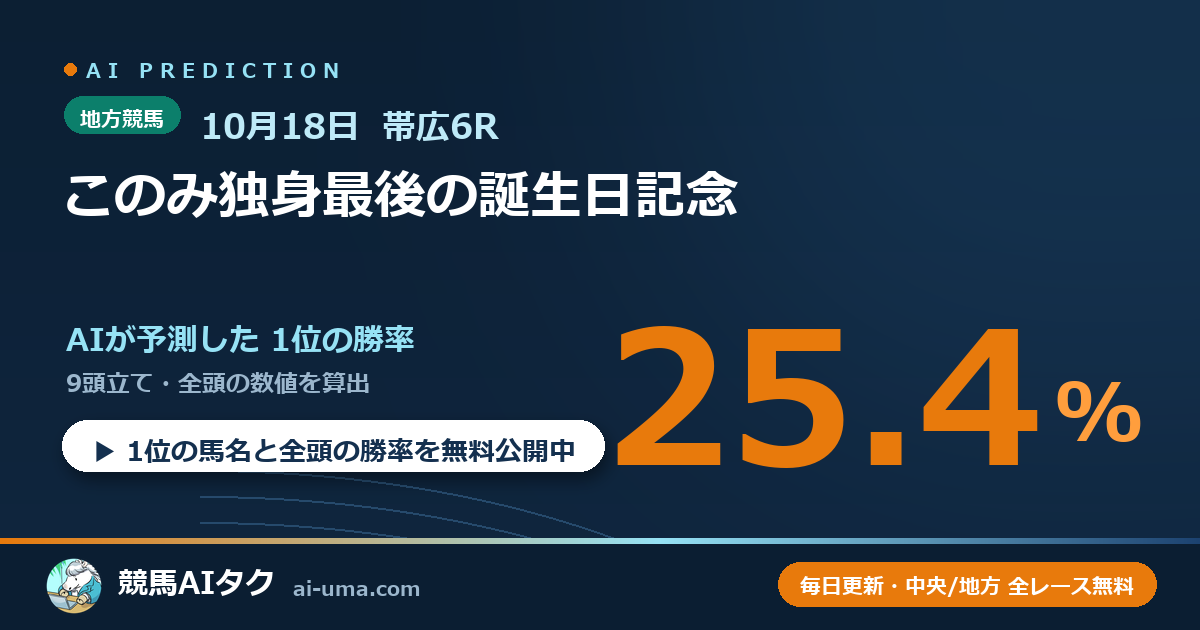 2026年10月18日 帯広6R このみ独身最後の誕生日記念