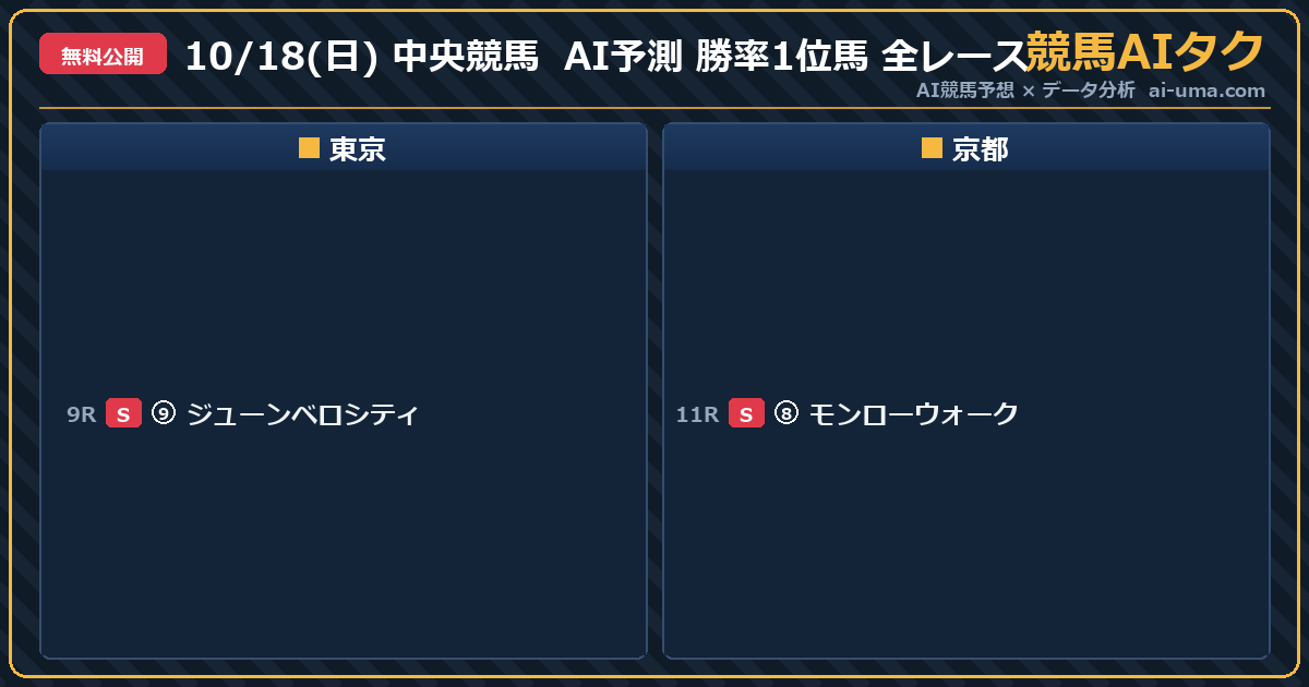 2026年10月18日