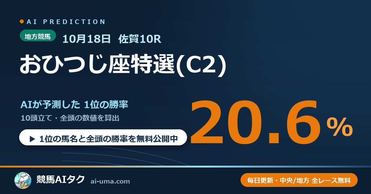 2026年10月18日 佐賀10R おひつじ座特選(C2)