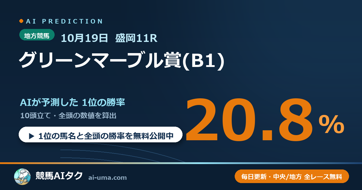 2026年10月19日 盛岡11R グリーンマーブル賞(B1)