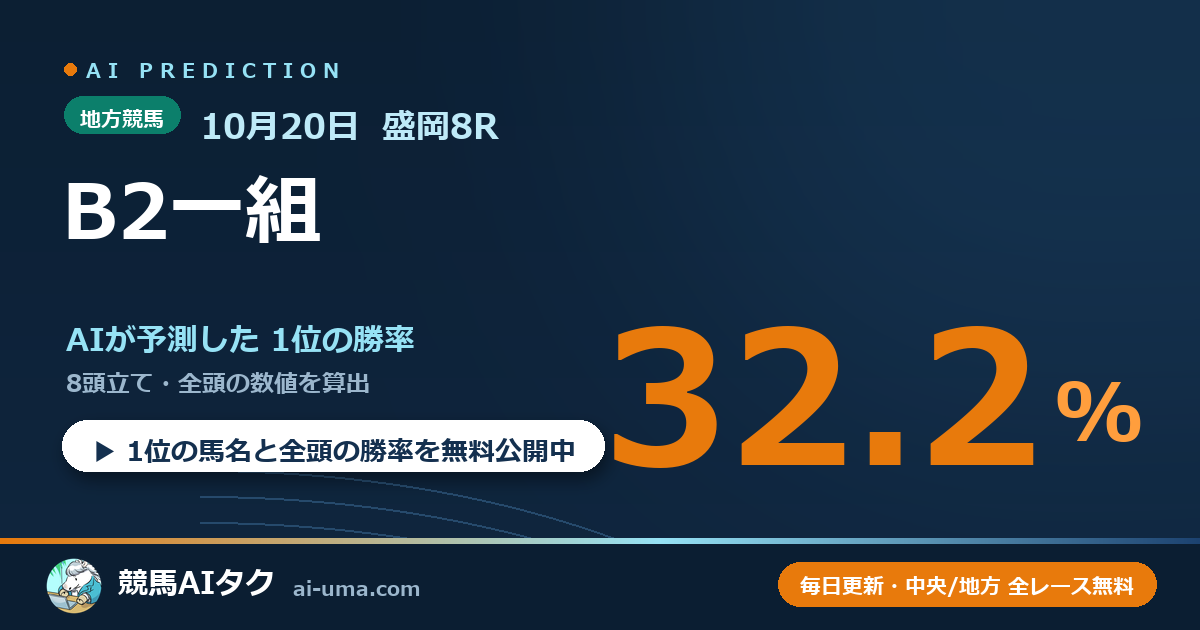 2026年10月20日 盛岡8R B2一組