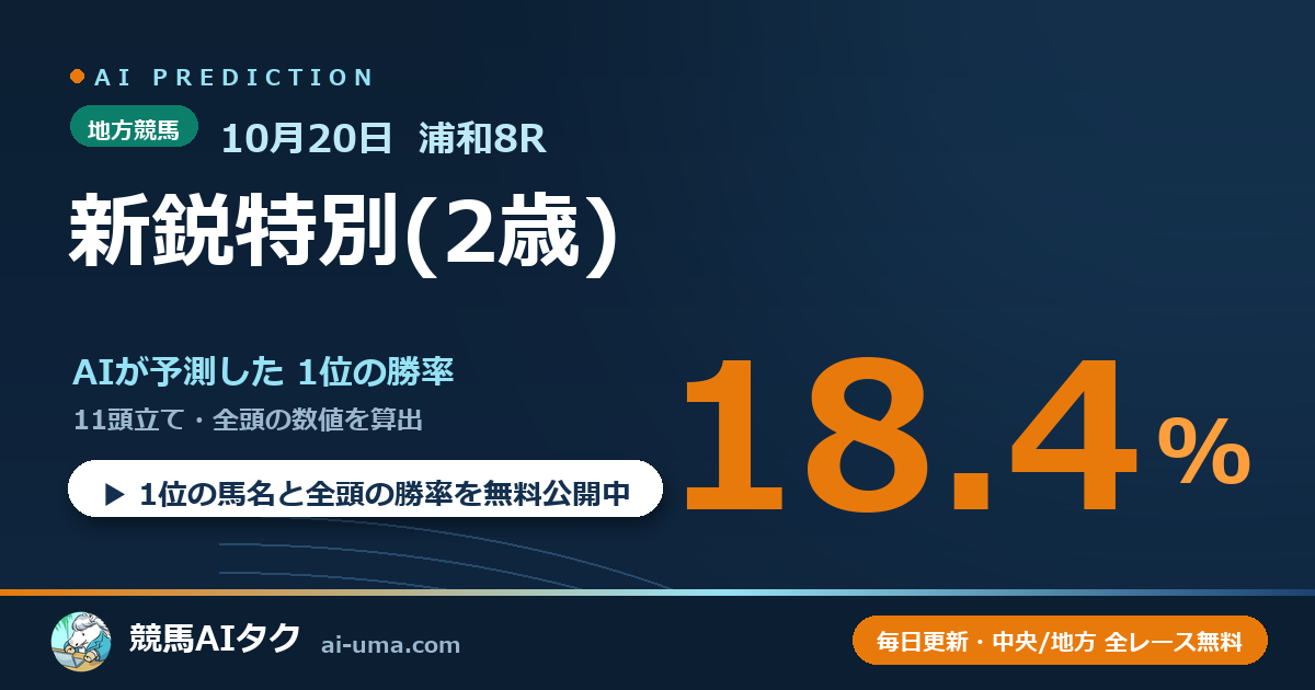 2026年10月20日 浦和8R 新鋭特別(2歳)
