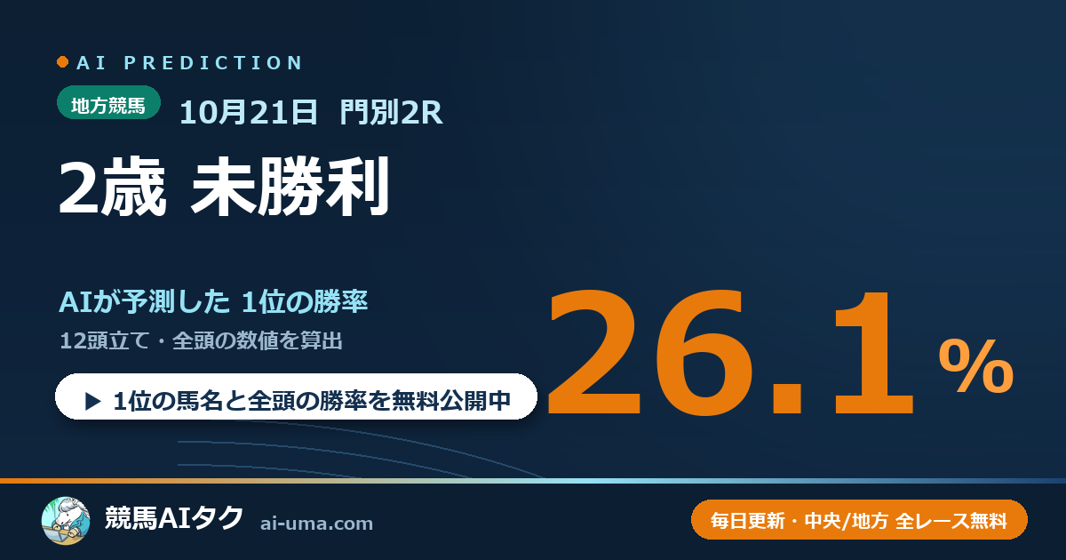2026年10月21日 門別2R 2歳 未勝利