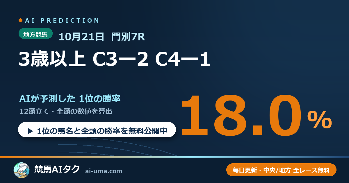 2026年10月21日 門別7R 3歳以上 C3ー2 C4ー1